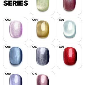 Cat Eye Collection